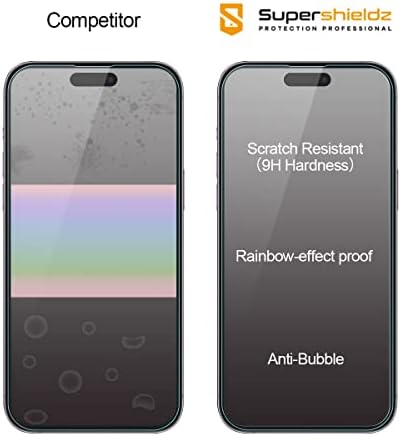 Supershieldz (2 Paket) Parlama Önleyici (Mat) Ekran Koruyucu için Tasarlanmış iPhone 14 Pro (6.1 inç) [Temperli Cam]